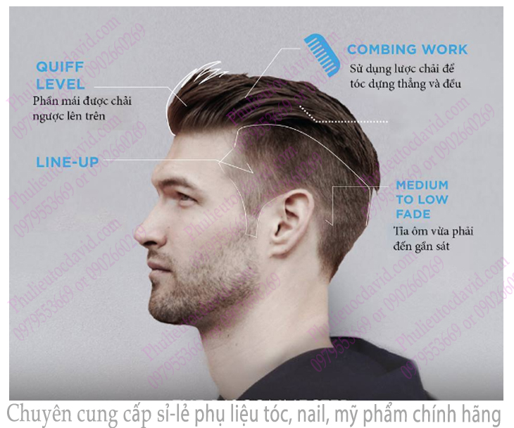 Dạy cắt tóc Undercut từ cơ bản đến nâng cao